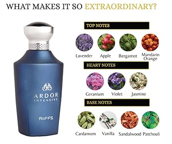 Ardor Intensive